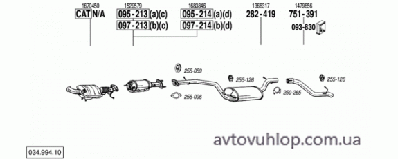 FORD Focus C-Max (2.0 TDCi  Turbo Diesel / 03/07-09/10)