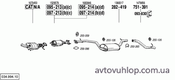 FORD Focus C-Max (2.0 TDCi  Turbo Diesel / 03/07-09/10)