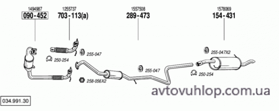 FORD Fusion (1.6 TDCi  Turbo Diesel / 12/05-04/06)