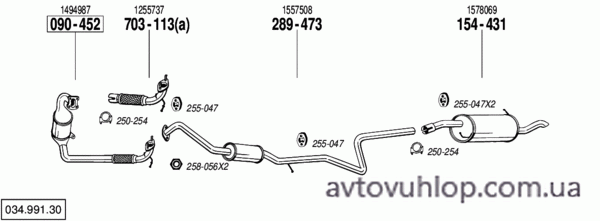 FORD Fusion (1.6 TDCi  Turbo Diesel / 12/05-04/06)