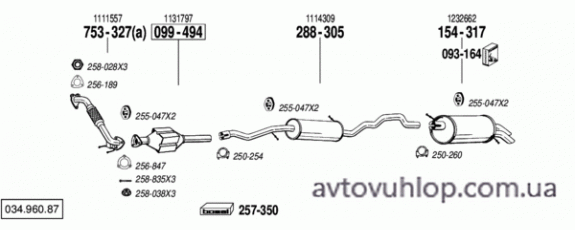 FORD Galaxy (1.9 TDi Turbo Diesel / 04/00-02/06)