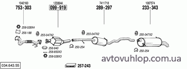 FORD Galaxy (1.9 TDi Turbo Diesel / 11/94-10/95)
