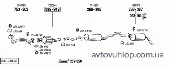 FORD Galaxy (1.9 TDi Turbo Diesel / 11/95-03/00)