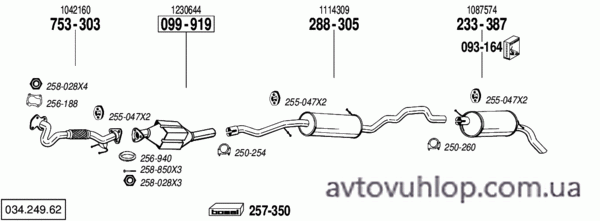 FORD Galaxy (1.9 TDi Turbo Diesel / 11/95-03/00)