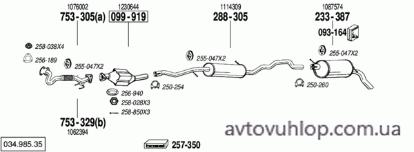 FORD Galaxy (1.9 TDi Turbo Diesel / 11/95-03/00)
