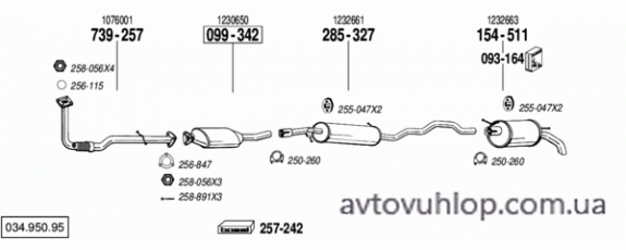 FORD Galaxy (2.0 -8V / 11/98-03/00)