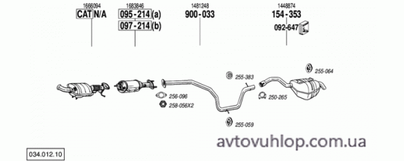 FORD Galaxy (2.0 TDCi Turbo Diesel / 03/06-)