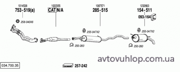 FORD Galaxy (2.8i -V6 4X2 + 4X4 / 11/95-03/00)