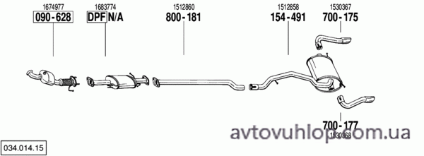 FORD Kuga (2.0 TDCi+DPF  Turbo Diesel 4X2 + 4X4 / 02/08-11/12)