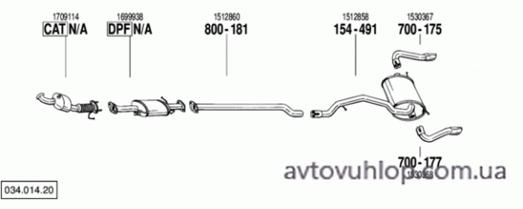 FORD Kuga (2.0 TDCi+DPF Turbo Diesel 4X2 + 4X4 / 05/10-11/12)