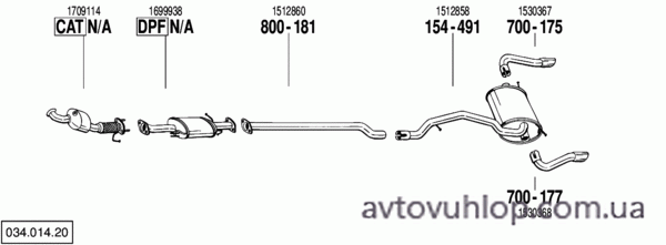 FORD Kuga (2.0 TDCi+DPF Turbo Diesel 4X2 + 4X4 / 05/10-11/12)