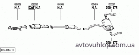 FORD Kuga (2.5i Turbo 4X2 + 4X4 / 12/08-11/12)