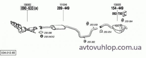 FORD Mondeo (1.6i -16V / 02/07-)