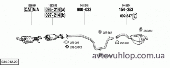 FORD Mondeo (2.0TDCi Turbo Diesel / 02/07-)