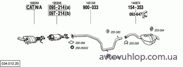 FORD Mondeo (2.0TDCi Turbo Diesel / 02/07-)