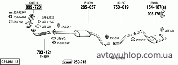 FORD Mondeo (2.2 TDCi Turbo Diesel / 02/04-02/07)