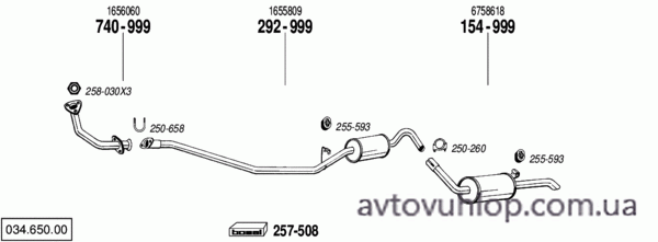 FORD P100, P100L (Turbo Diesel / 05/89-06/94)