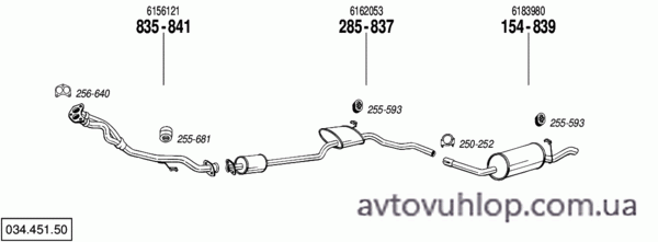 FORD Scorpio I (2.0 / 85-12/89)