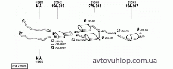 FORD Scorpio I (2.9 4X4 / 09/86-08/92)