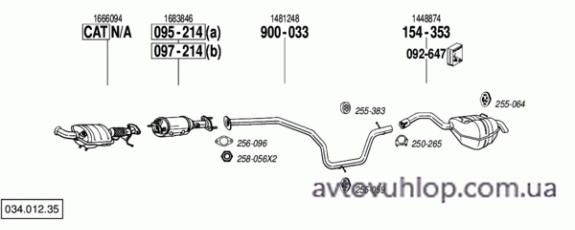 FORD S-Max (2.0 TDCi Turbo Diesel / 03/06-)