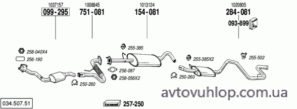 FORD Tourneo (80-100S-120-150S 2.0 / 08/94-00)