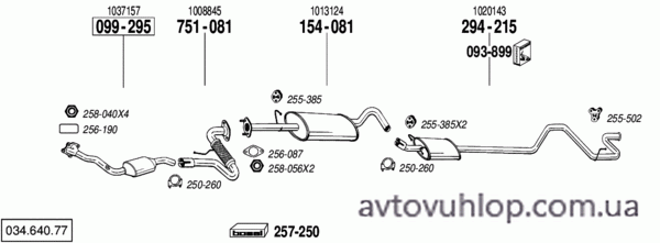 FORD Transit (100L-130L-150L-190L / 08/94-00)