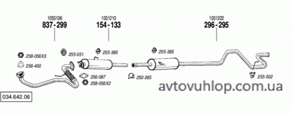 FORD Transit (100L-150L-190-190L 2.5 Turbo Diesel / 08/96-10/97)