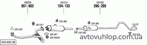 FORD Transit (100L-150L-190-190L 2.5 Turbo Diesel / 08/97-00)