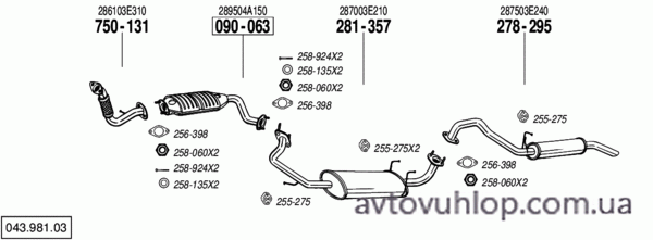 KIA Sorento (2.5 CRDi  Turbo Diesel 4X4 / 04/02-03/11)