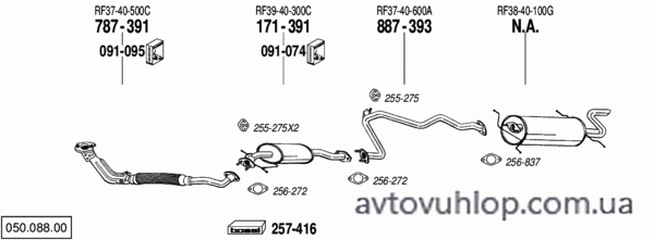 MAZDA 626 (2.0 Diesel / 03/88-09/97)