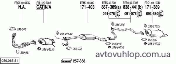 MAZDA 626 (2.0i -8V / 04/90-08/91)