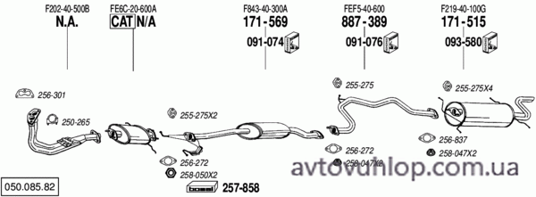 MAZDA 626 (2.2i -12V / 04/90-10/97)