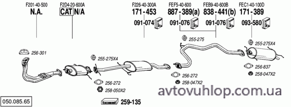 MAZDA 626 (2.2i -12V / 06/87-08/89)