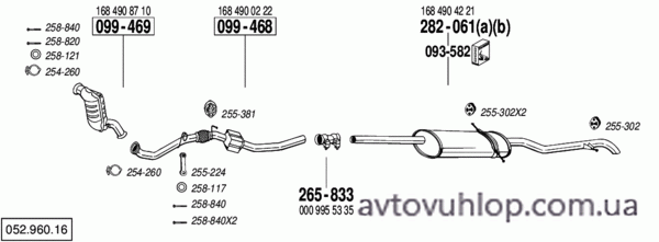 MERCEDES A160 - W168 (1.7 CDi  Turbo Diesel / 07/98-10/04)
