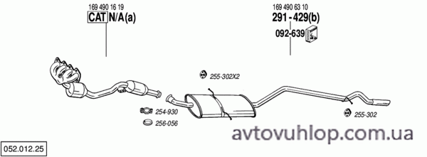 MERCEDES A160 - W169 (1.5 Blue EFF / 04/09-06/12)