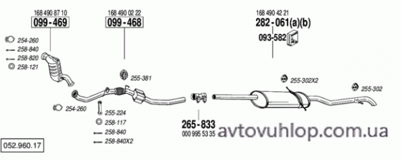 MERCEDES A170 - W168 (1.7 CDi  Turbo Diesel / 07/98-10/04)