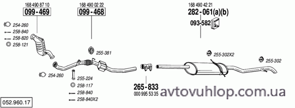 MERCEDES A170 - W168 (1.7 CDi  Turbo Diesel / 07/98-10/04)
