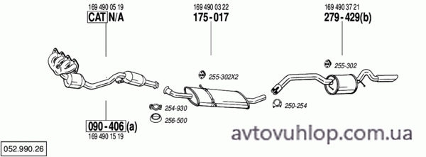 MERCEDES A170 - W169 (1.7 / 09/04-06/12)