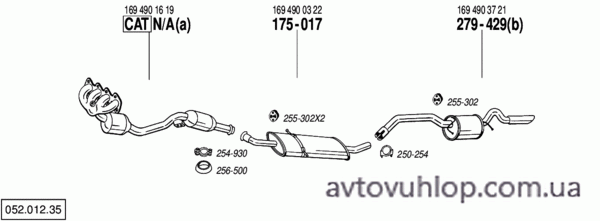 MERCEDES A180 - W169 (1.7 Blue EFF / 04/09-06/12)