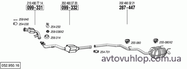MERCEDES C220 - W202 (2.2 CDi  Turbo Diesel / 09/97-04/00)