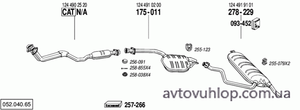 MERCEDES E250 - T124 (2.5 Turbo Diesel / 07/93-05/96)