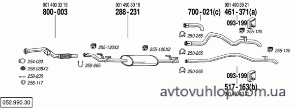 MERCEDES Sprinter (208 CDi Turbo Diesel / 04/00-05/06)