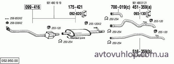 MERCEDES Sprinter (208D Diesel / 02/95-04/00)