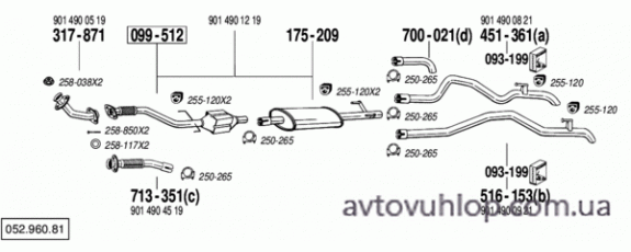 MERCEDES Sprinter (210D Turbo Diesel / 03/97-04/00)