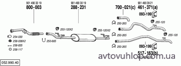 MERCEDES Sprinter (211 CDi Turbo Diesel / 04/00-05/06)