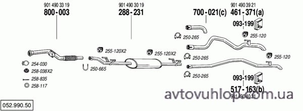 MERCEDES Sprinter (213 CDi Turbo Diesel / 04/00-05/06)