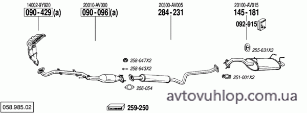 NISSAN Primera (2.0i -16V / 10/03-07)