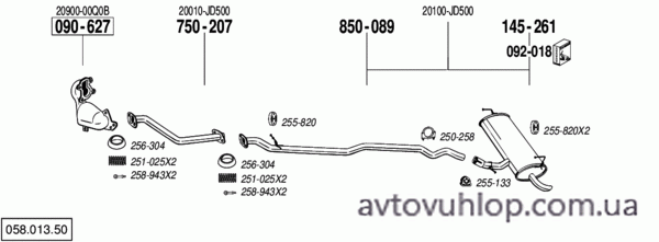 NISSAN QASHQAI (1.5dCi Turbo Diesel 2WD / 12/06-08/09)