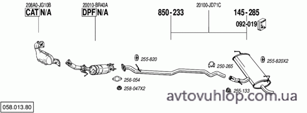 NISSAN QASHQAI (2.0dCi Turbo Diesel 4X4 / 01/10-)