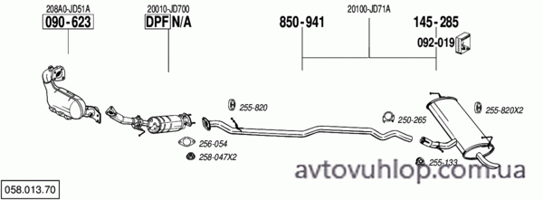 NISSAN QASHQAI (2.0dCi Turbo Diesel 4X4 / 12/06-07/07)